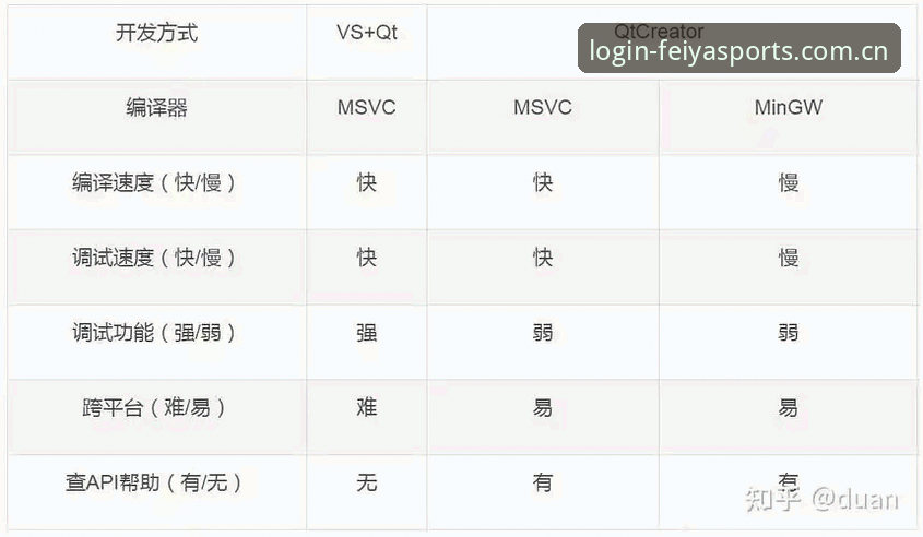 飞亚体育下载链接 飞亚体育平台下载链接详解与快速注册指南